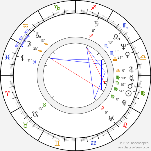 John McInerney birth chart, biography, wikipedia 2024, 2025