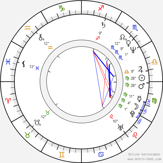 Nick Cave birth chart, biography, wikipedia 2023, 2024