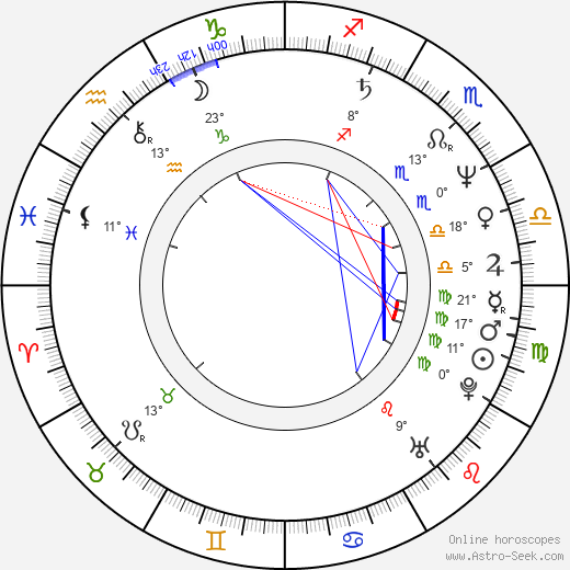 Patricia Tallman birth chart, biography, wikipedia 2024, 2025