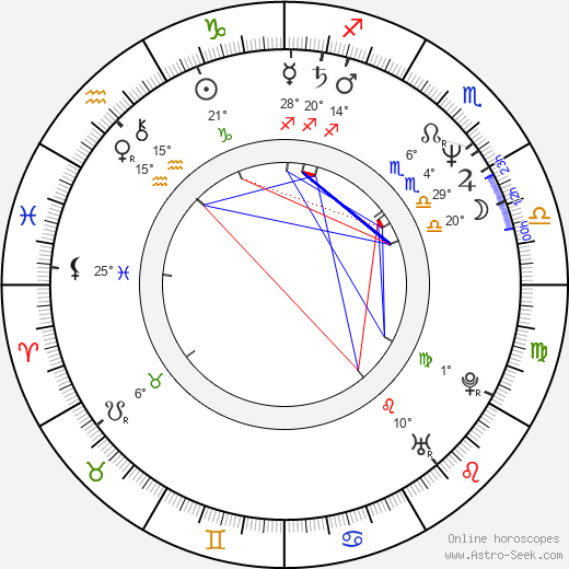 Christiane Amanpour birth chart, biography, wikipedia 2023, 2024