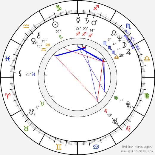 Euzhan Palcy birth chart, biography, wikipedia 2023, 2024