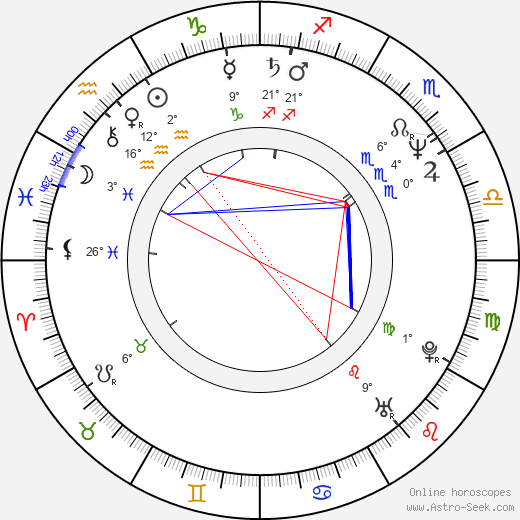 Franz Strassmann birth chart, biography, wikipedia 2024, 2025