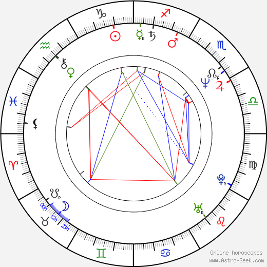 Grandmaster Flash birth chart, Grandmaster Flash astro natal horoscope, astrology