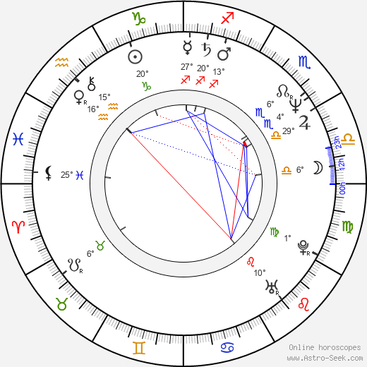 Kay Skinner birth chart, biography, wikipedia 2024, 2025