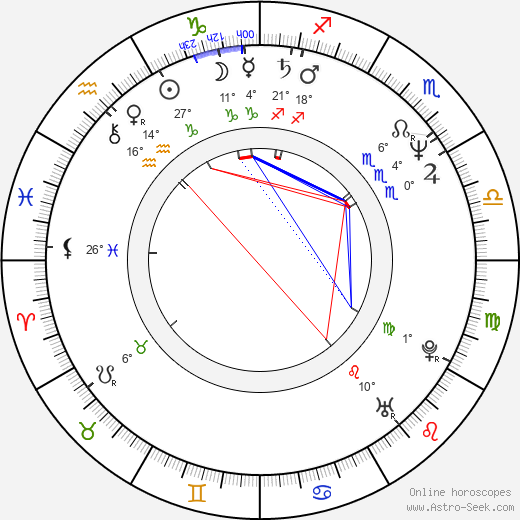 Larry Smith birth chart, biography, wikipedia 2024, 2025