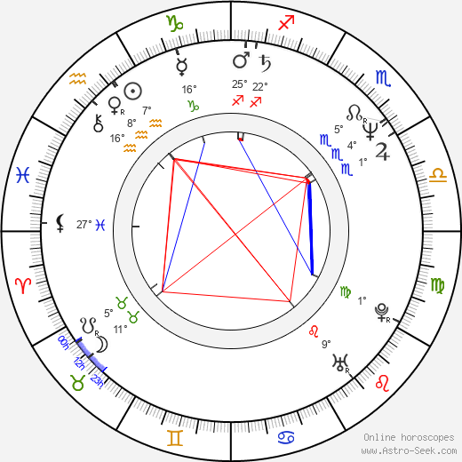Lauri Karhuvaara birth chart, biography, wikipedia 2024, 2025