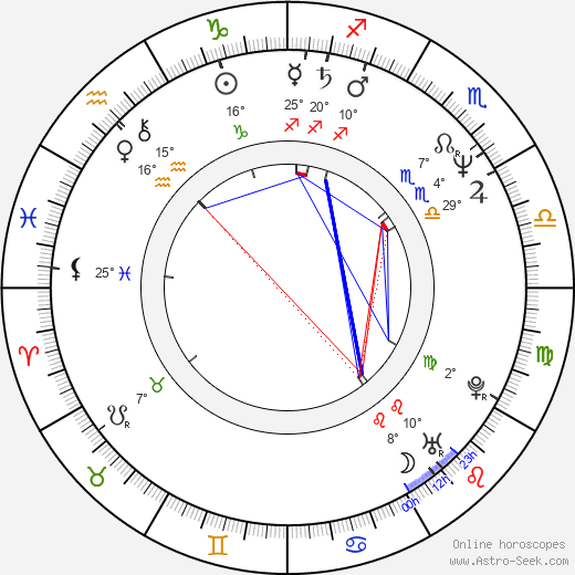 Marie Öhman birth chart, biography, wikipedia 2023, 2024