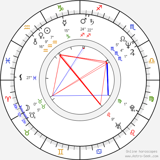 Marta Sládečková birth chart, biography, wikipedia 2023, 2024