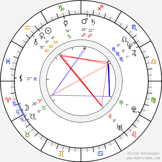 Mi-hie Jang birth chart, biography, wikipedia 2023, 2024