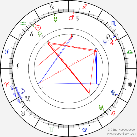 Mi-hie Jang birth chart, Mi-hie Jang astro natal horoscope, astrology