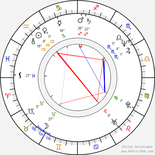 Stuart R. Levine birth chart, biography, wikipedia 2023, 2024