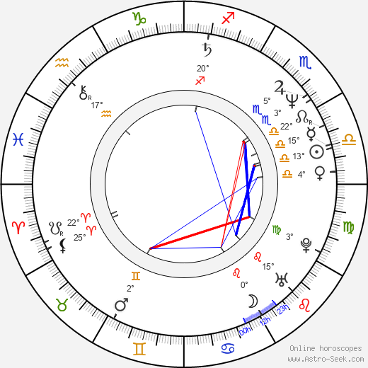 David Schneider birth chart, biography, wikipedia 2024, 2025