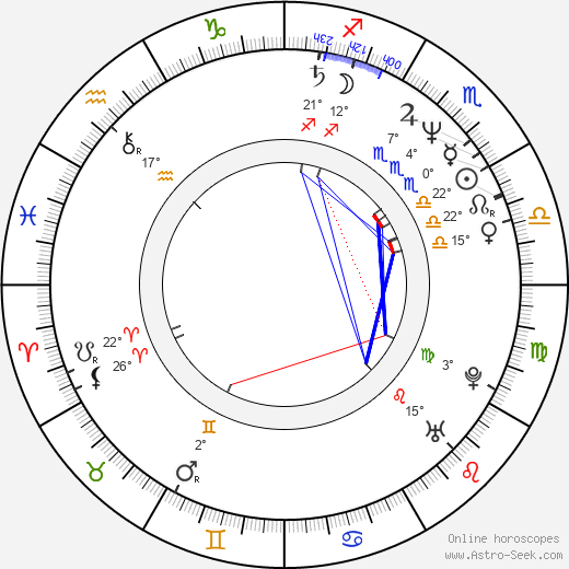 Gilles Legrand birth chart, biography, wikipedia 2023, 2024