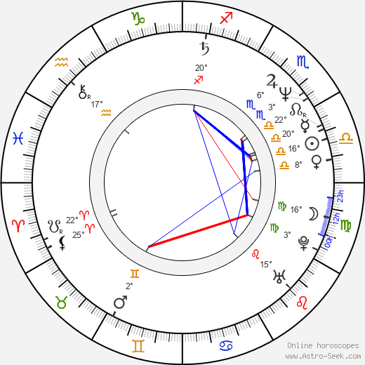 J. Eddie Peck birth chart, biography, wikipedia 2024, 2025