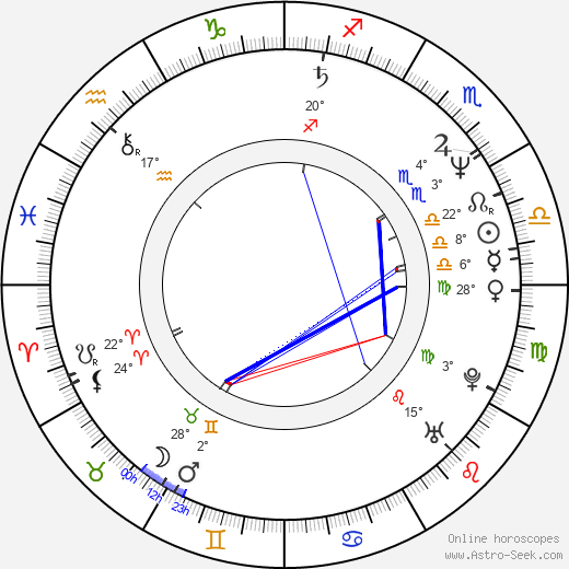 Jeffrey Weissman birth chart, biography, wikipedia 2023, 2024