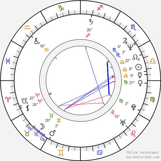 Michelle Bauer birth chart, biography, wikipedia 2022, 2023