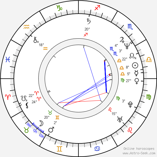 Michelle Bauer birth chart, biography, wikipedia 2024, 2025