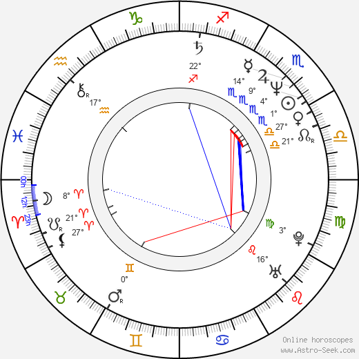 Phil Daniels birth chart, biography, wikipedia 2024, 2025