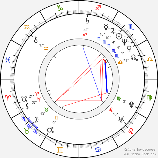 Stanislav Lehký birth chart, biography, wikipedia 2023, 2024