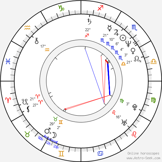 Stefan Dennis birth chart, biography, wikipedia 2024, 2025