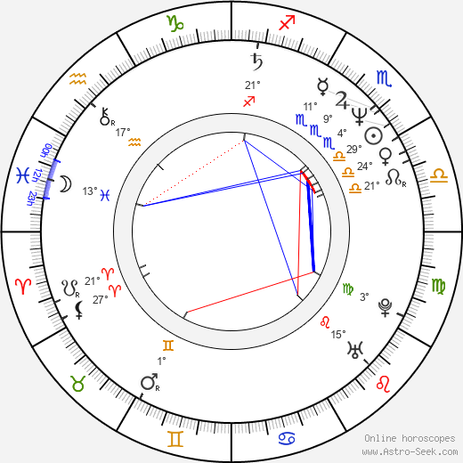 Thierry van Werveke birth chart, biography, wikipedia 2024, 2025