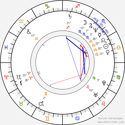 Thomas Dolby birth chart, biography, wikipedia 2024, 2025