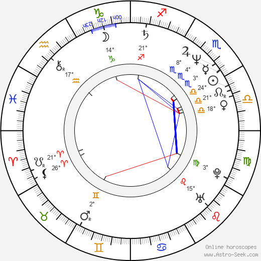 Thomas Hearns birth chart, biography, wikipedia 2024, 2025
