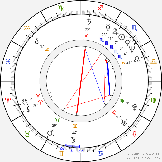 Tim Boggs birth chart, biography, wikipedia 2024, 2025