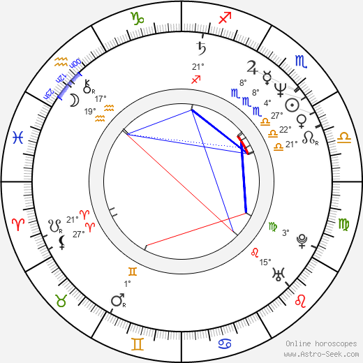 Udo Wachtveitl birth chart, biography, wikipedia 2024, 2025