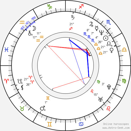 Valerie Faris birth chart, biography, wikipedia 2023, 2024