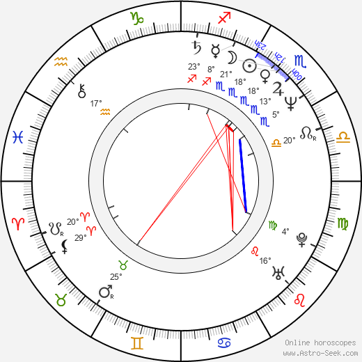 Brigitta Cimarolli birth chart, biography, wikipedia 2023, 2024