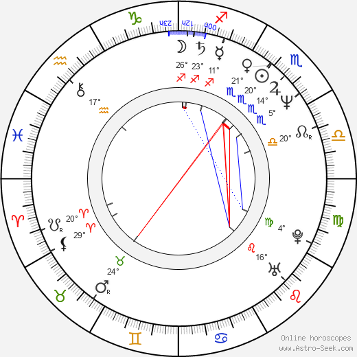 Conrad W. Hall birth chart, biography, wikipedia 2024, 2025