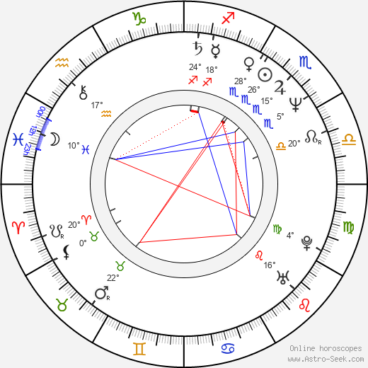 Gianni Pittella birth chart, biography, wikipedia 2024, 2025