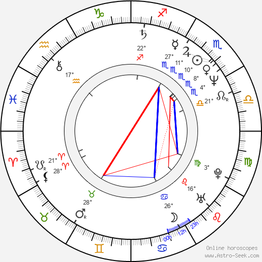 Gilles Epié birth chart, biography, wikipedia 2024, 2025