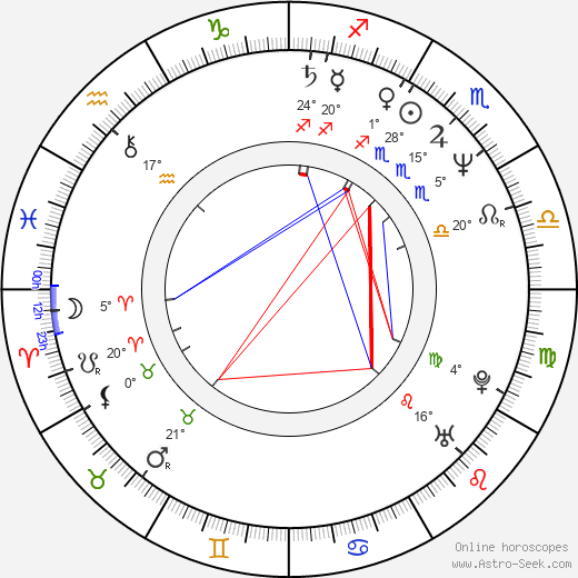 Jaan Kolberg birth chart, biography, wikipedia 2024, 2025