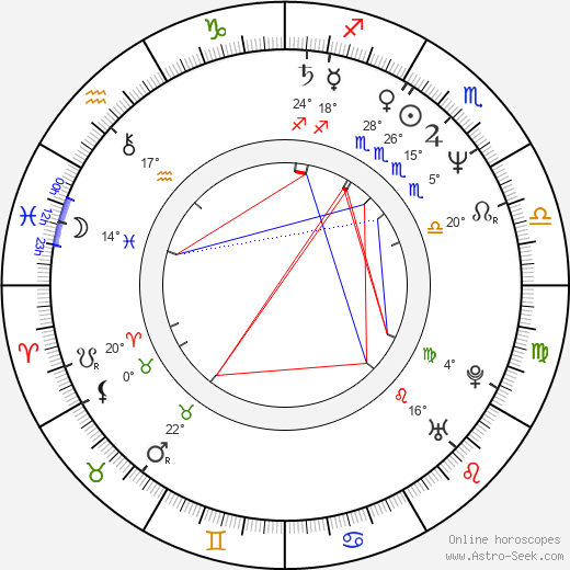 Julie Ann Doan birth chart, biography, wikipedia 2023, 2024