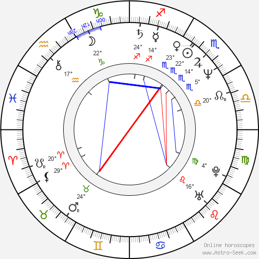 Leslie Malton birth chart, biography, wikipedia 2024, 2025