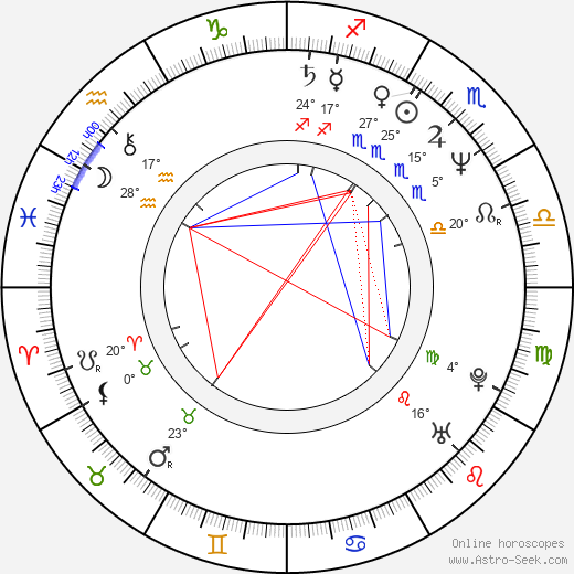 Oscar Nuñez birth chart, biography, wikipedia 2024, 2025