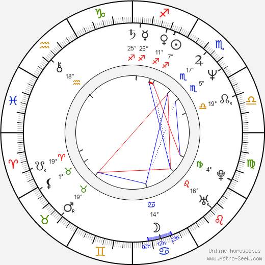 Sean Bobbitt birth chart, biography, wikipedia 2024, 2025