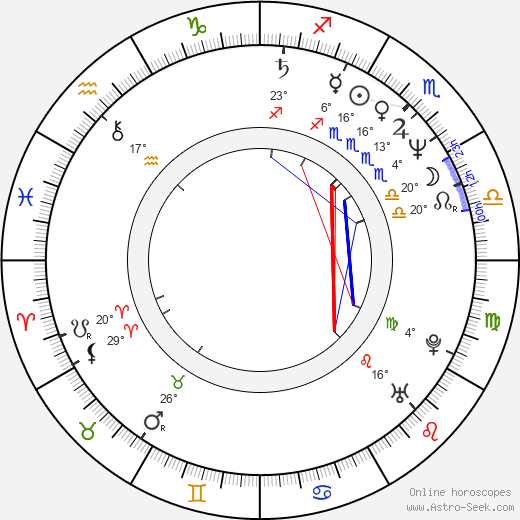 Susanne Huber birth chart, biography, wikipedia 2023, 2024