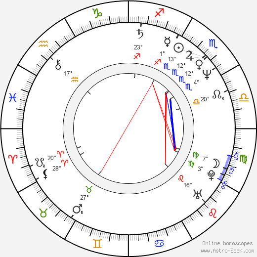 Trace Beaulieu birth chart, biography, wikipedia 2024, 2025