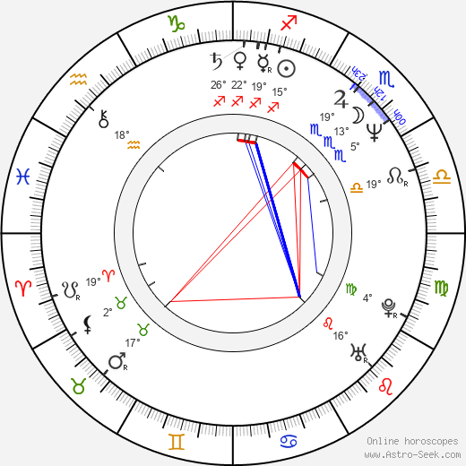 Aden Gillett birth chart, biography, wikipedia 2023, 2024