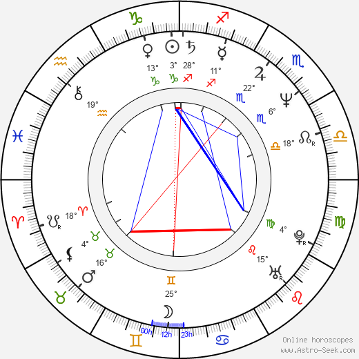 Cheryl Chase birth chart, biography, wikipedia 2024, 2025
