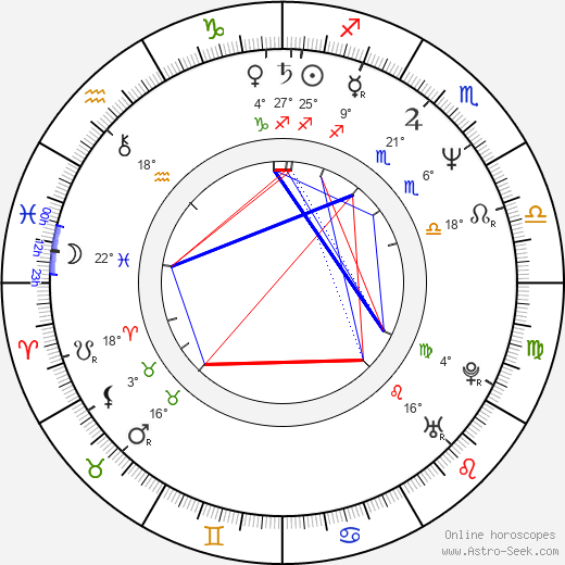 Dave Poulin birth chart, biography, wikipedia 2024, 2025