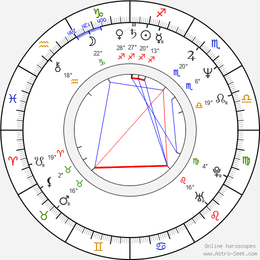 Kanako Higuči birth chart, biography, wikipedia 2024, 2025