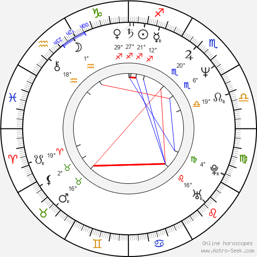Lynn-Holly Johnson birth chart, biography, wikipedia 2024, 2025