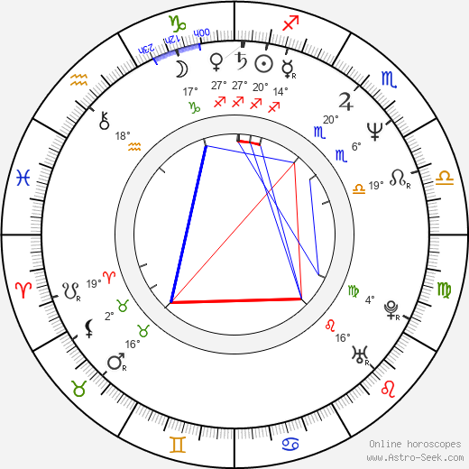 Sheree J. Wilson birth chart, biography, wikipedia 2023, 2024