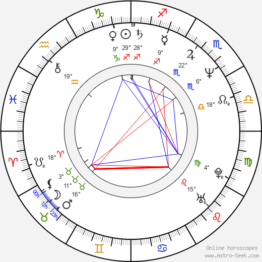 Tom Randle birth chart, biography, wikipedia 2024, 2025