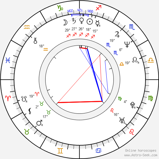 Tom Shadyac birth chart, biography, wikipedia 2024, 2025