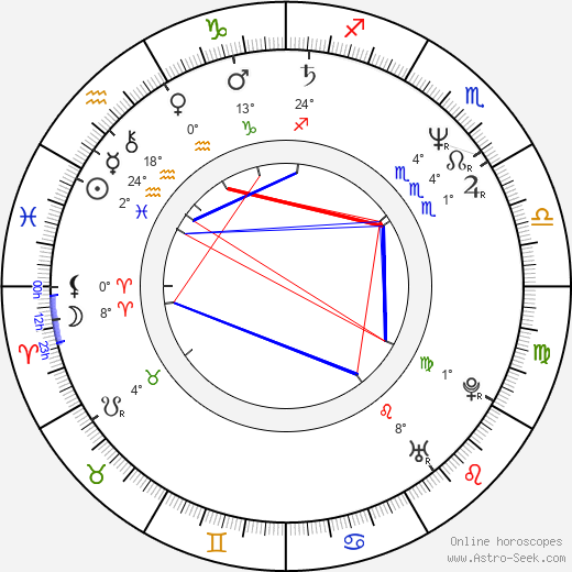 Denise Dowse birth chart, biography, wikipedia 2023, 2024